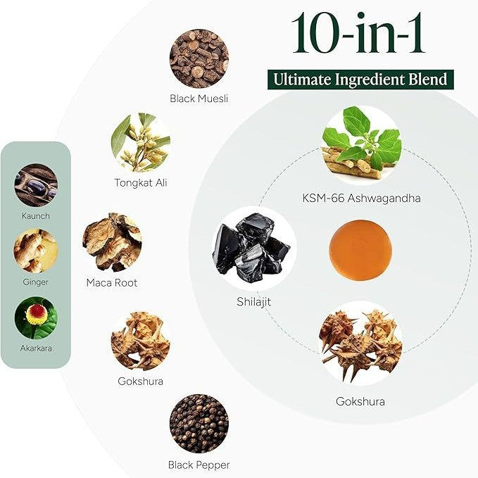 Shilajit Gummies for Body Care